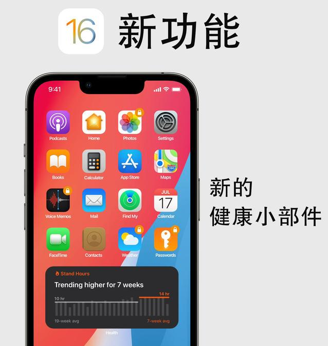 新野苹果手机维修分享iOS16新功能汇总 