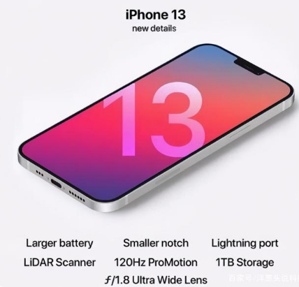 新野苹果手机维修分享iPhone 13起售价多少钱 