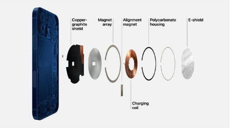 新野苹果手机维修分享iPhone 12真的会威胁身体健康吗 