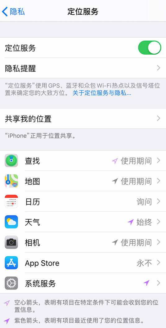 新野苹果手机维修分享iPhone 状态栏中时间显示为蓝色图标是什么情况 